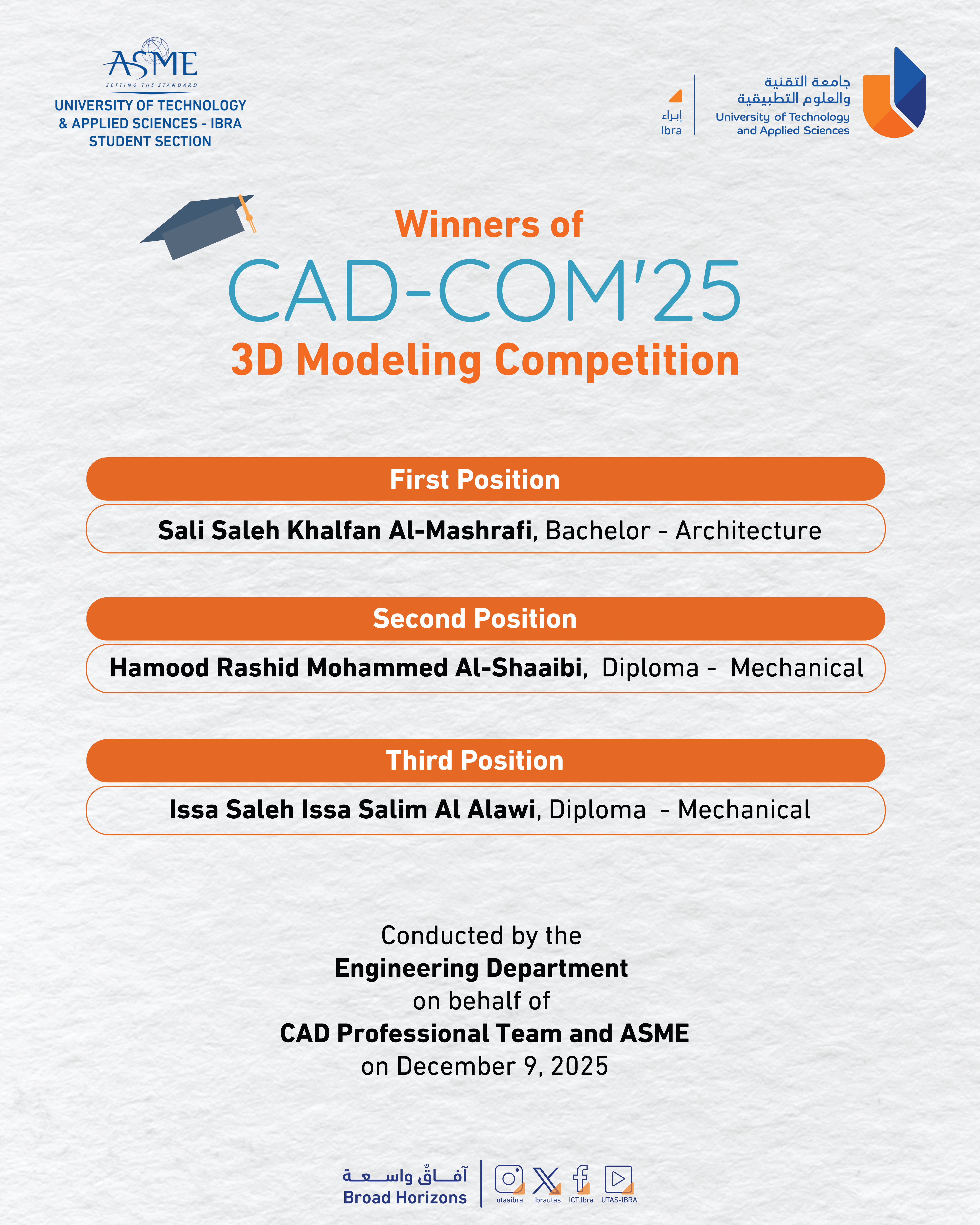 Winners of CAD-COM'25 3D Modeling Competition