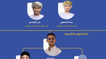 أعضاء المجلس الاستشاري الطلابي للعام الأكاديمي 2026/2025