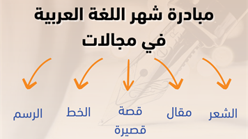 مبادرة شهر اللغة العربية