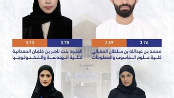 لوحة الشرف لجامعة التقنية والعلوم التطبيقية بصحار خريف 2025