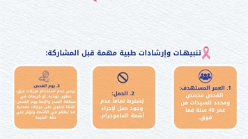 فعالية الفحص المبكر لسرطان الثدي ( الماموجرام )