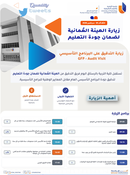 زيارة التدقيق على البرنامج التأسيسي - GFP Audit  -  Quality Tweets