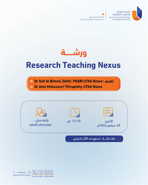 Research Teaching Nexus (workshop)