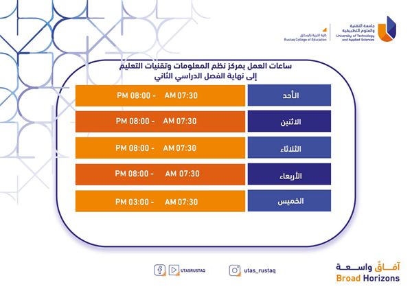 أوقات فتح المكتبة