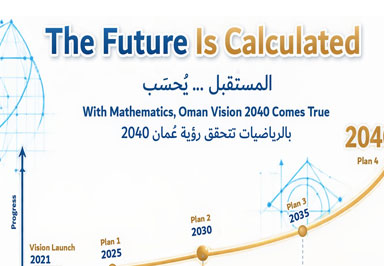 Science and Mathematics Unit.