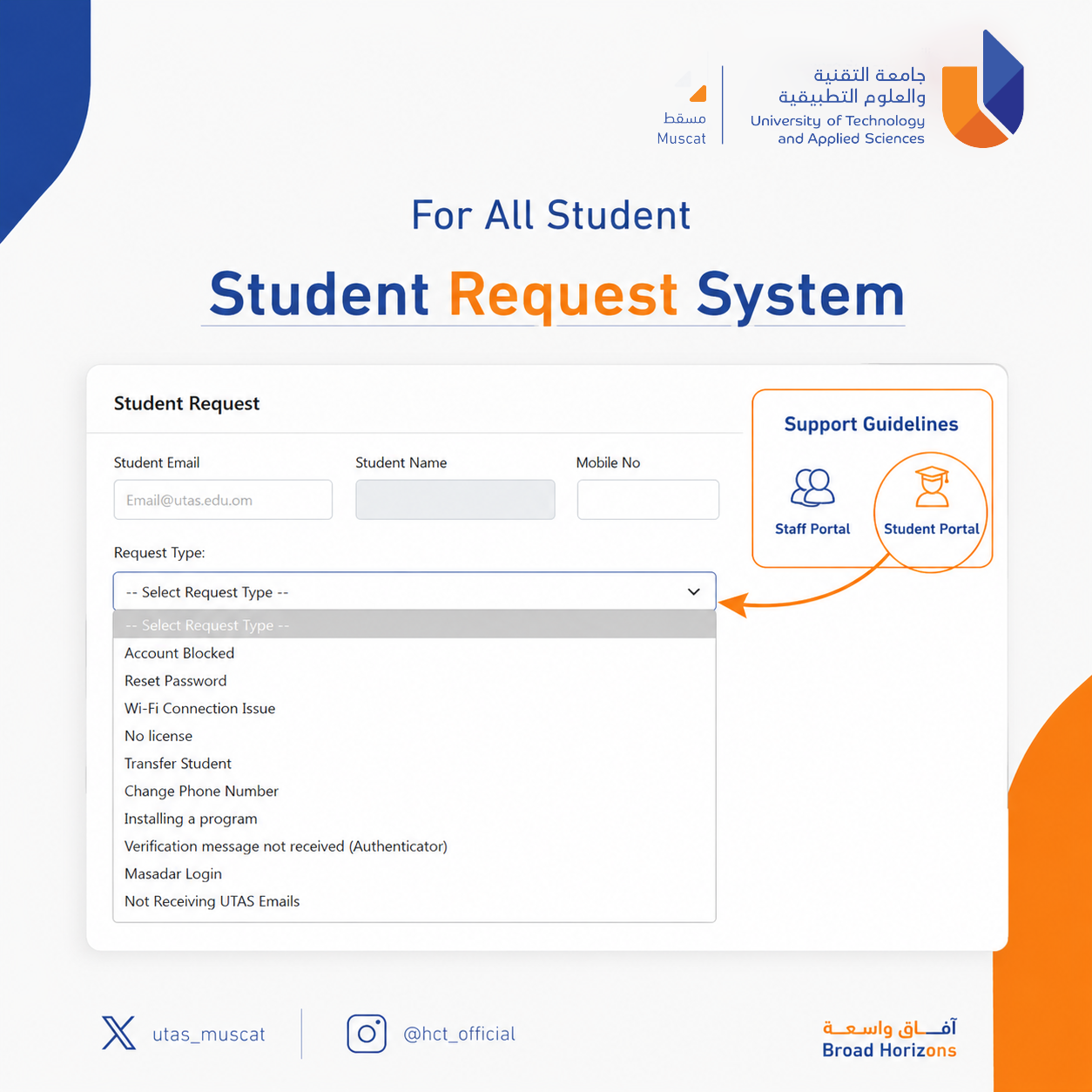 Utilisation Request System Student Request System