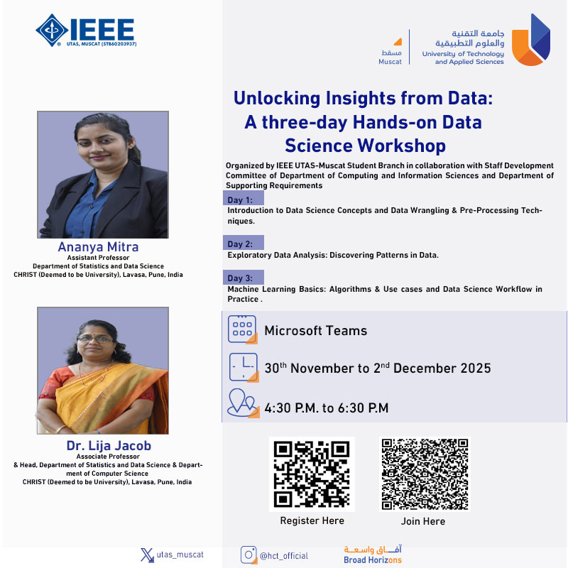 Unlocking Insights from Data: A three-day Hands-on Data Science Workshop