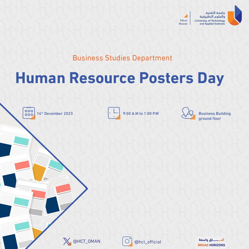 Poster Day Business Studies Department - Human Resource Posters Day