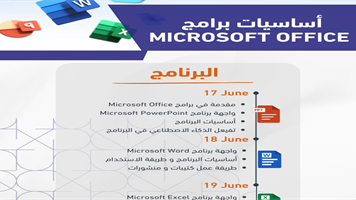 Microsoft Office Basics