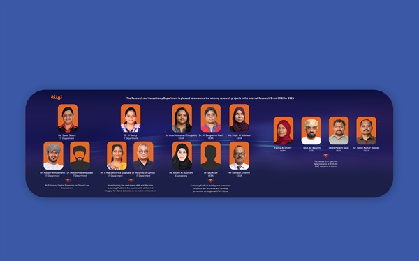 الفائزين في مشروع البحث العلمي لعام 2024