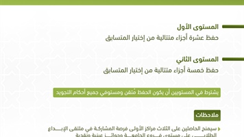 مسابقة القرآن الكريم