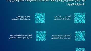 مبادرة صناع الذكاء الاصطناعي