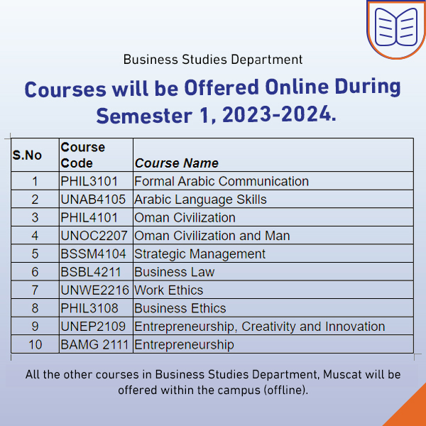 Courses will be Offered Online During Semester 1, 2023-24.