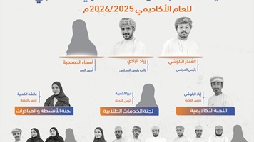هيكلة المجلس الاستشاري الطلابي للعام الاكاديمي ٢٠٢٥ - ٢٠٢٦