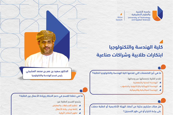 مقابلة مع الدكتور سعيد بن عمر بن محمد المشيخي، رئيس قسم الهندسة والتكنولوجيا