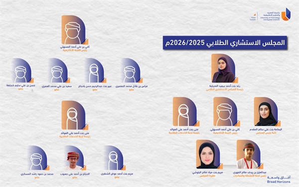 أعضاء المجلس الاستشاري الطلابي للعام الأكاديمي 2025–2026م