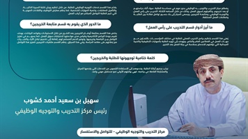 خدمات متكاملة يقدمها مركز التدريب والتوجيه الوظيفي للطلبة والخريجين