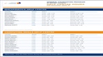 schedule for the Mathematics and Computing Skills Help Centers for the Fall Semester 2026-27.